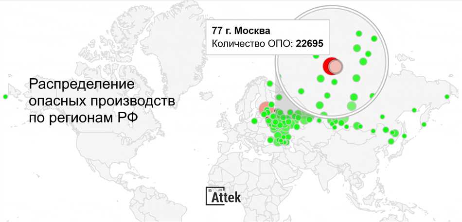 Что относится к особо опасным объектам?