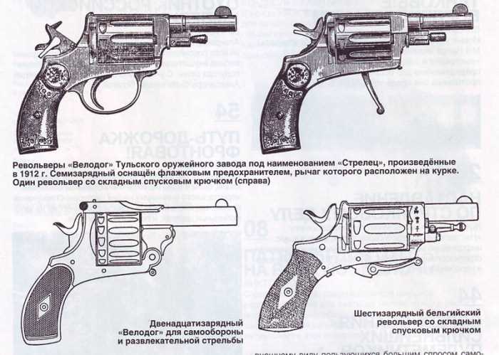 Исторический обзор пород собак с револьверными способностями