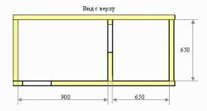 Какой размер будки для восточно европейской овчарки?