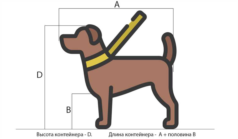 2. Отношение процентов