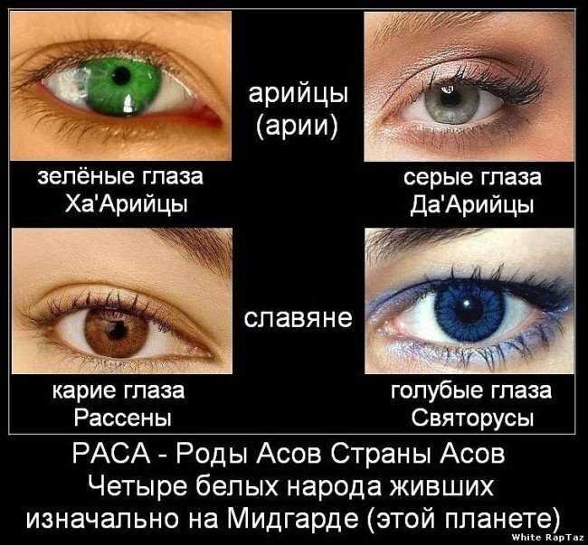 Какой цвет глаз у святорусов?