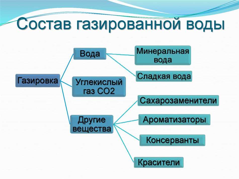 Можно ли крысам газированную воду?