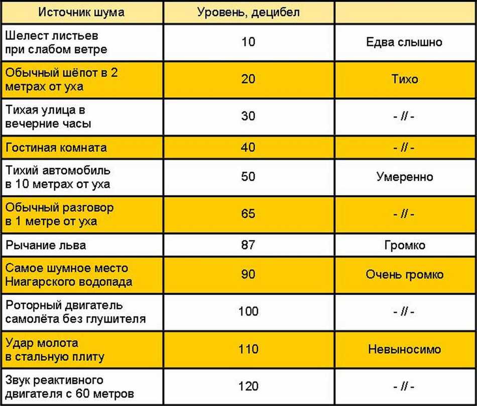 В общественных местах