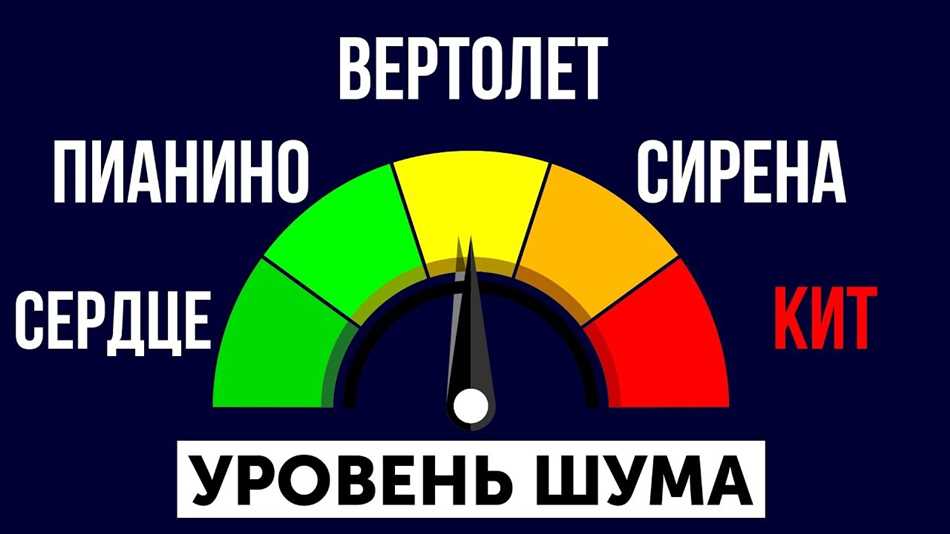 Гром молнии