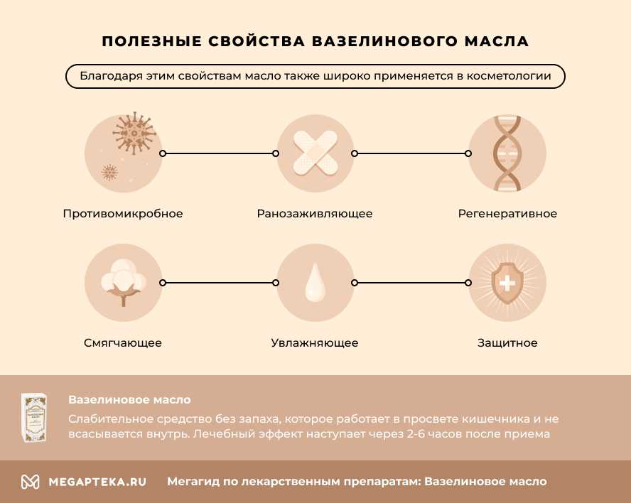 Польза и применение вазелинового масла