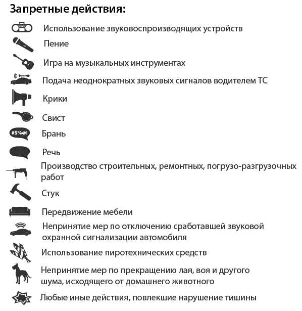 Лай собаки как нарушение закона о тишине в Московской области