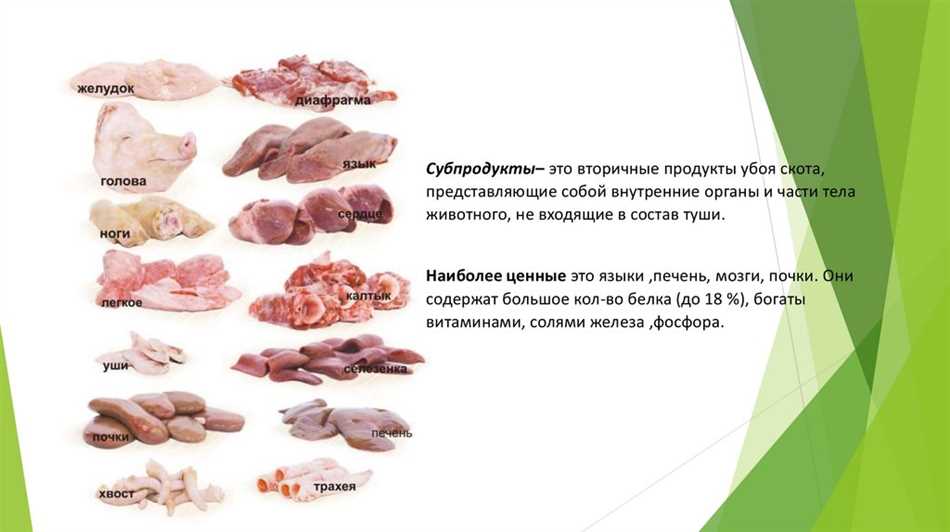 Использование субпродуктов