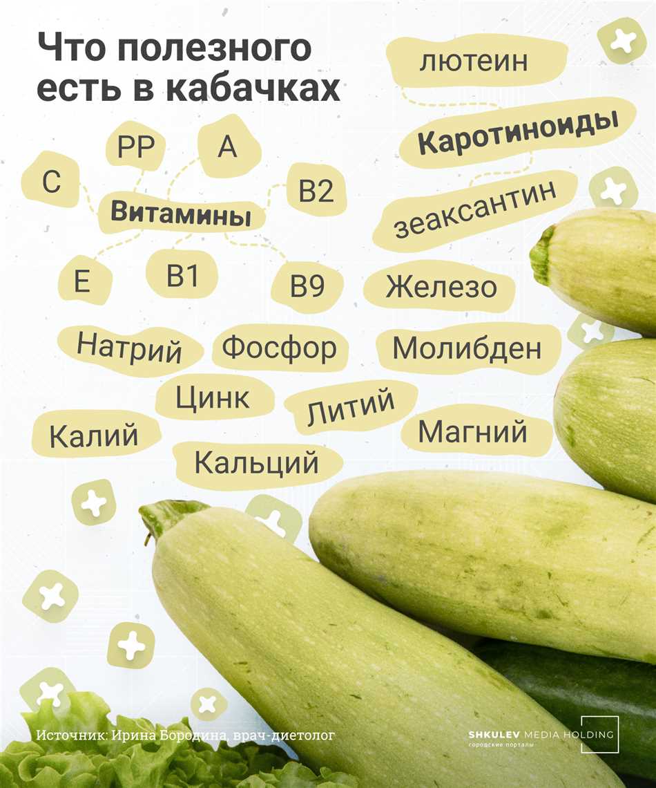 Что значит пасленовый кабачок?