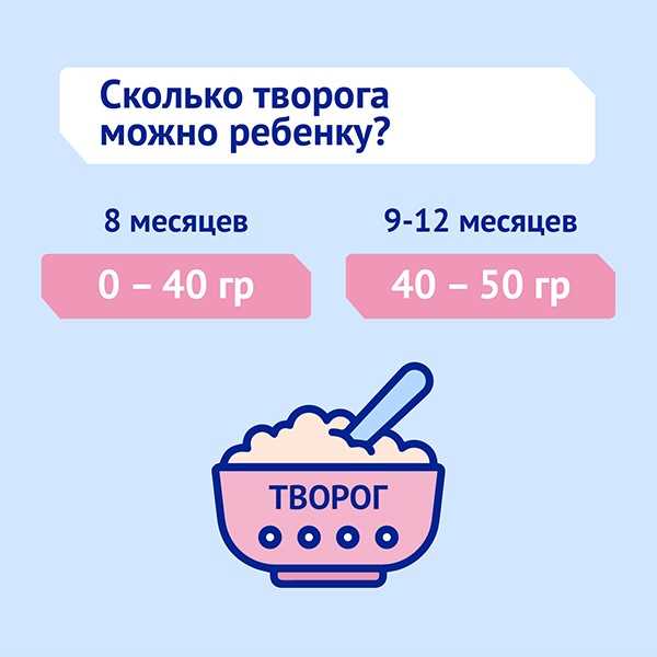 Как часто можно давать коту творог?