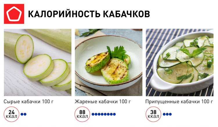 Кабачки: сырые или вареные?