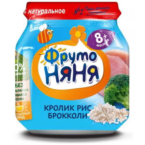 Можно ли крысам фруто няню?