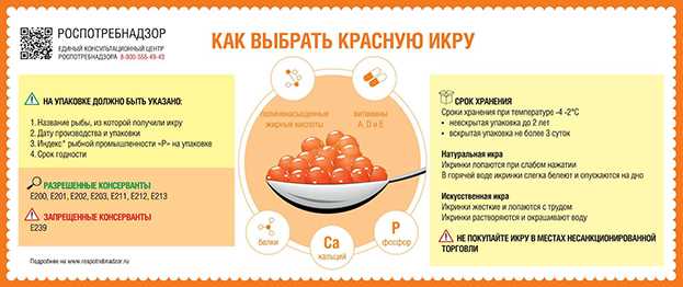 Польза красной рыбы для человека