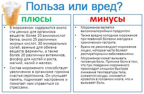 Фрукты и ягоды