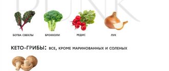 Считается ли кабачок пасленовым?