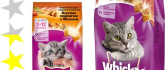 Сколько коту нужно давать пакетиков корма в день? - Рекомендации и советы