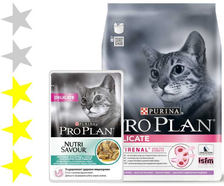 Раздел 2: Почему выбирают влажный корм Proplan для кошек?